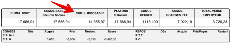 salaire imposable